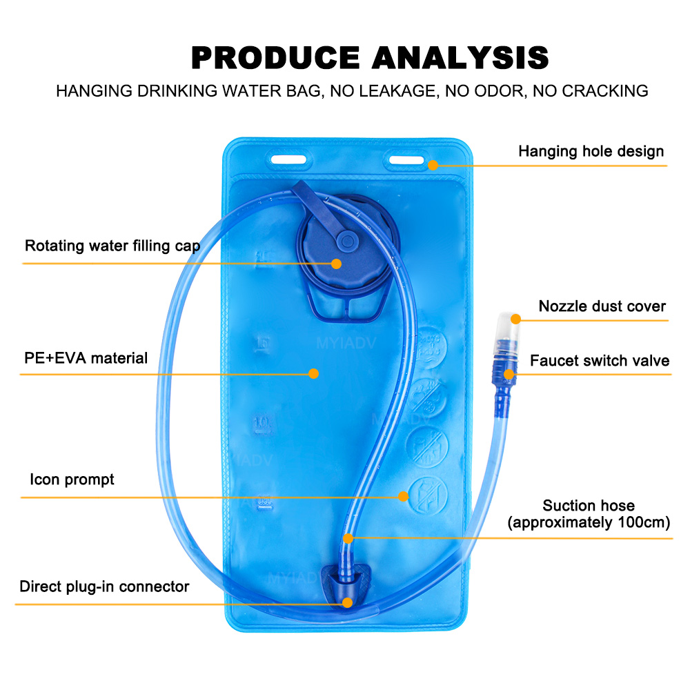 Mochila para motocicleta, arma - Cycling Commute Backpack avaliação e preço