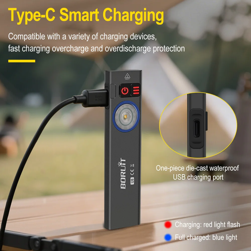 BORUiT U8 650LM EDC LED Lanter - Cycling To Work avaliação e preço