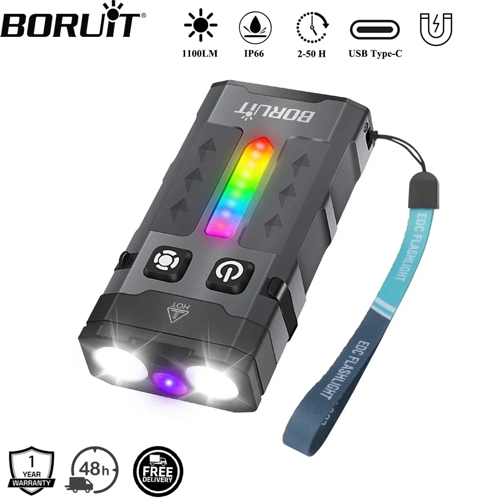 Boruit ev20 1100lm edc uv chav - Cycling To Work avaliação e preço