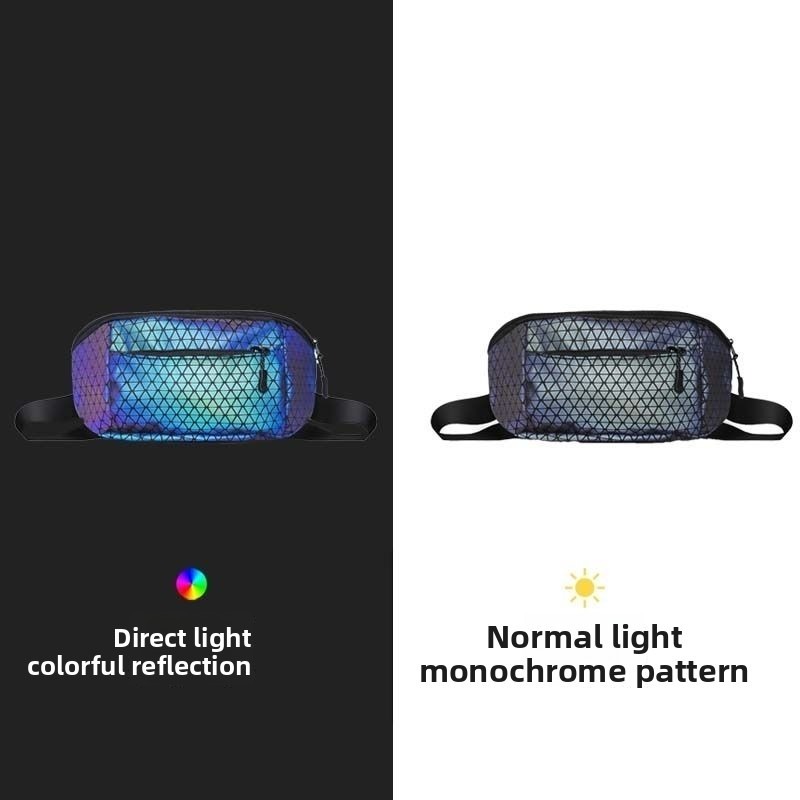 Bolsa crossbody reflexiva mult - Cycling Commute Backpack avaliação e preço