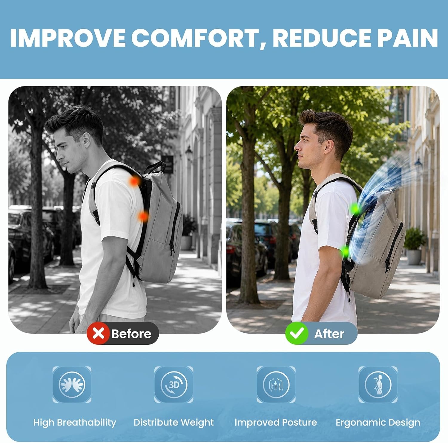 Mochila Leve com Ventilação e  - Cycling Commute Backpack avaliação e preço